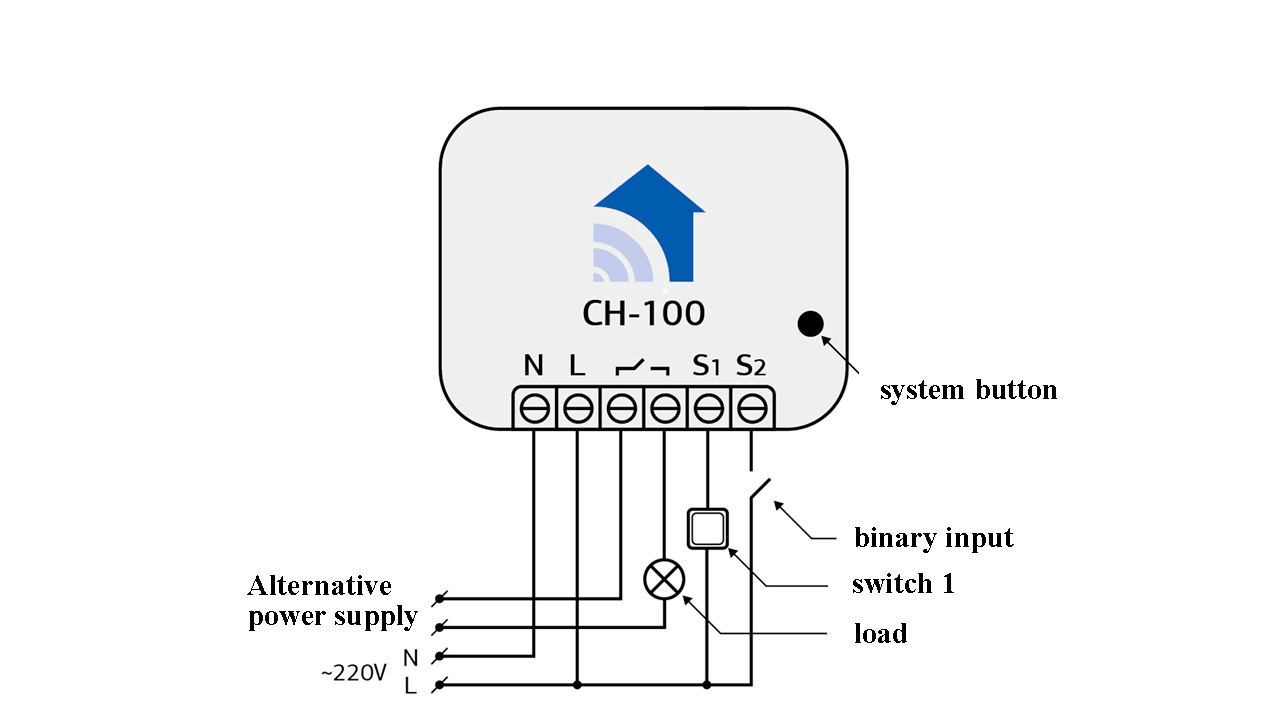 Схема подключения СН-100